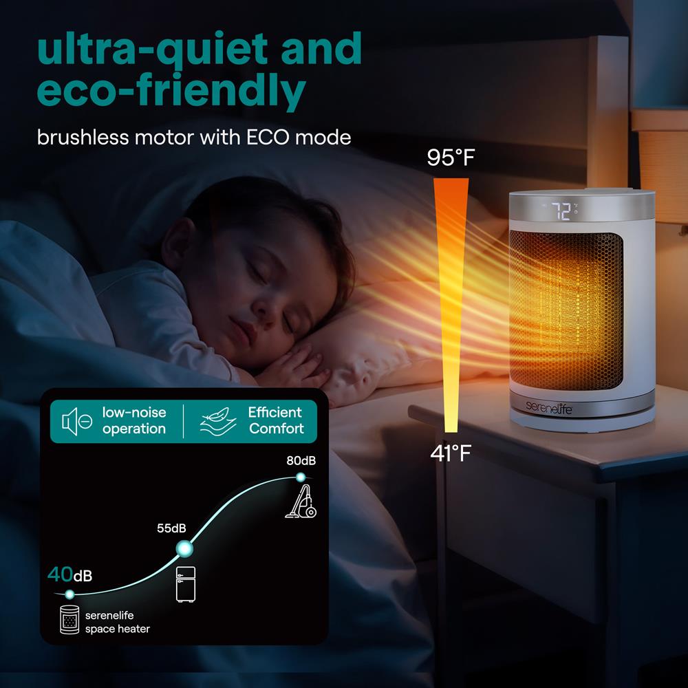 Serenelife Heizlüfter Keramik 1500W weiß mit WiFi Timer