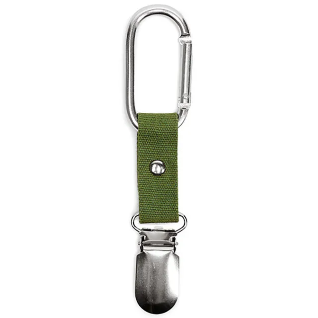 Kikkerland On-The-Go Travel Hat Clip Hutclip Karabiner