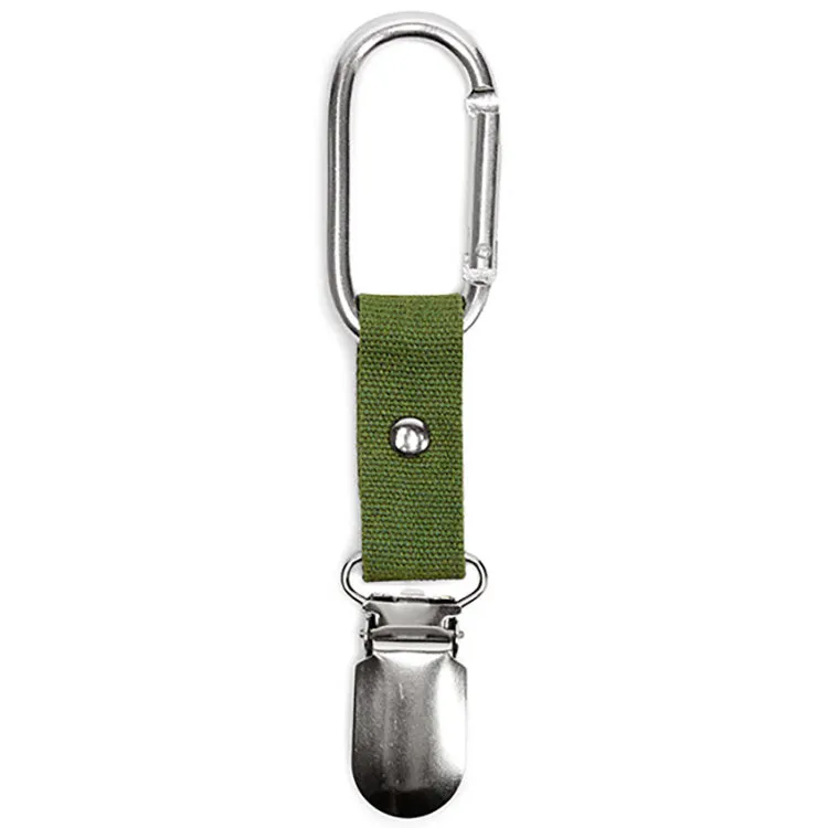 Kikkerland On-The-Go Travel Hat Clip Hutclip Karabiner