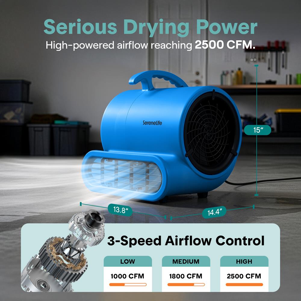 Serenelife Portable AC Air Mover Gebläse Blau 3 Stufen