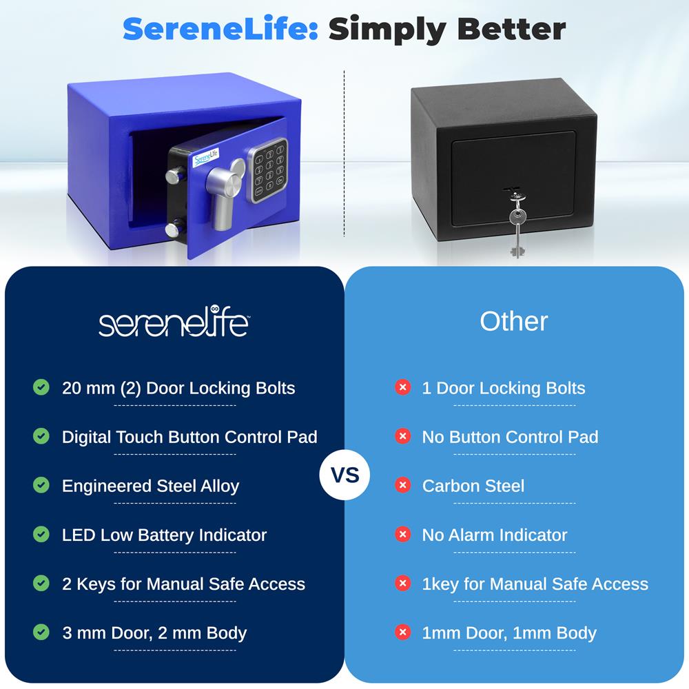 Serenelife Storage Tresor Digital Stahl Blau klein