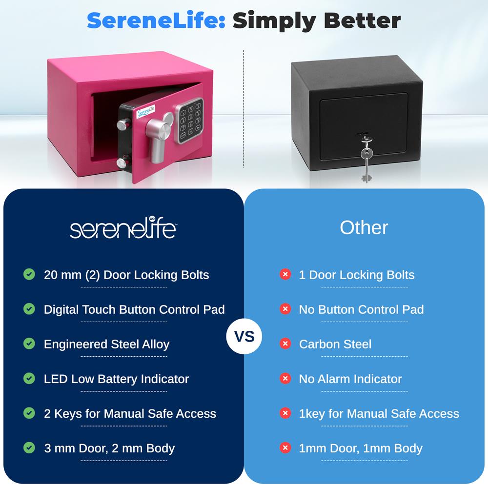 Serenelife Safe Box Tresor pink digital Stahl