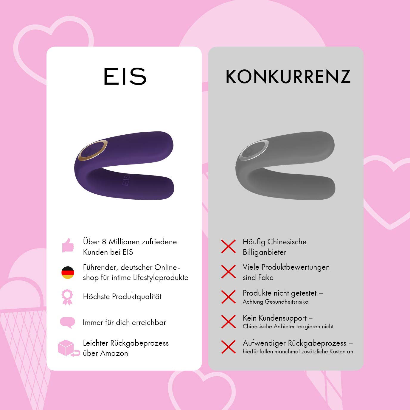 EIS Classic 2 Paarvibrator Lila 10 Programme Wasserdicht