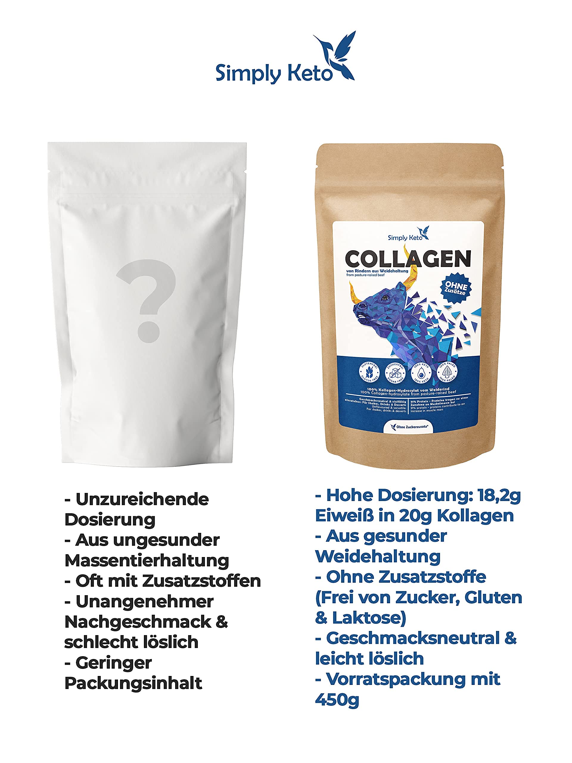 Keto Collagen Pulver 500g neutral 91% Protein Weidehaltung