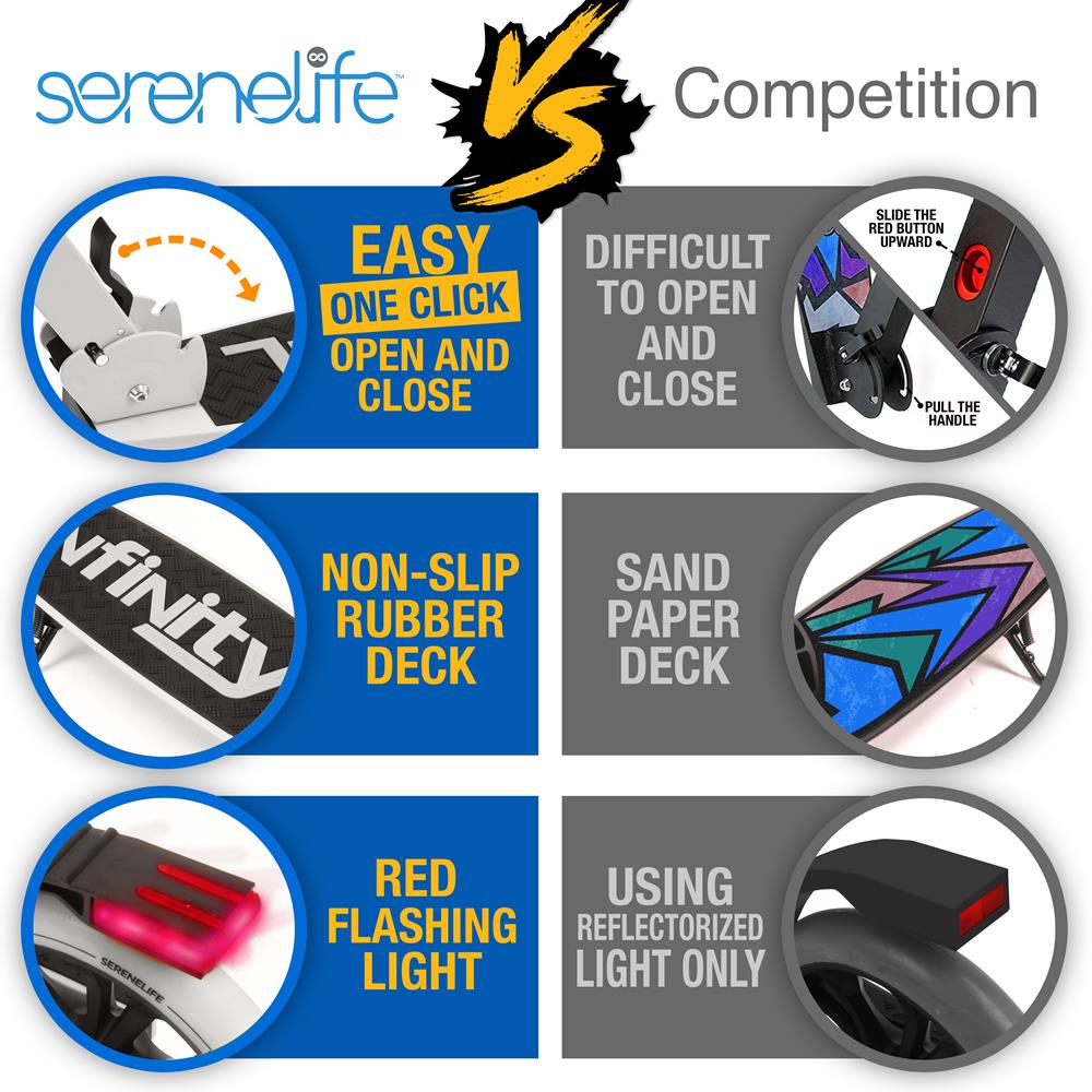 Serenelife Scooters Kick Scooter Tretroller klappbar Erwachsene