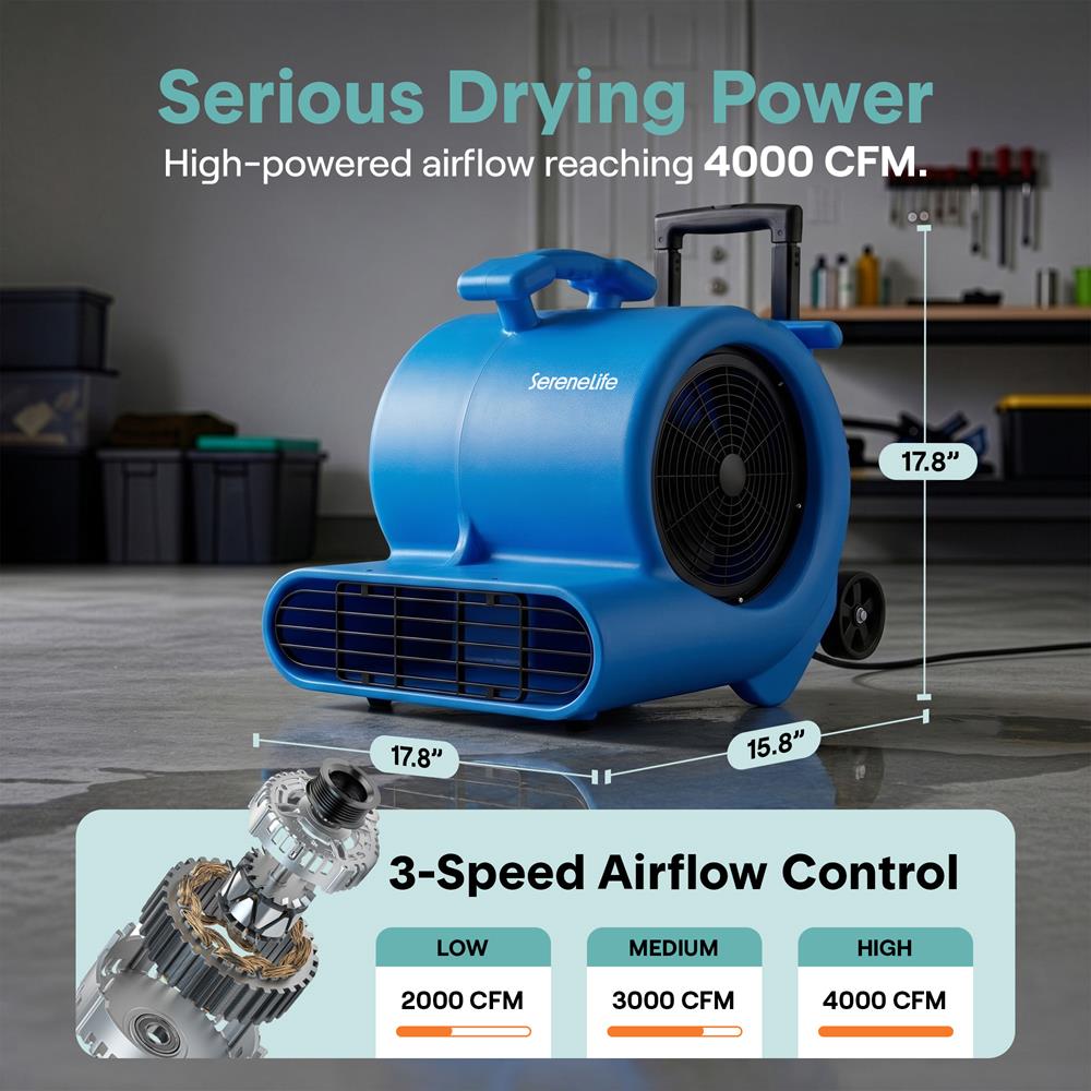 Serenelife Portable AC Air Mover Gebläse Schwarz 4000 CFM