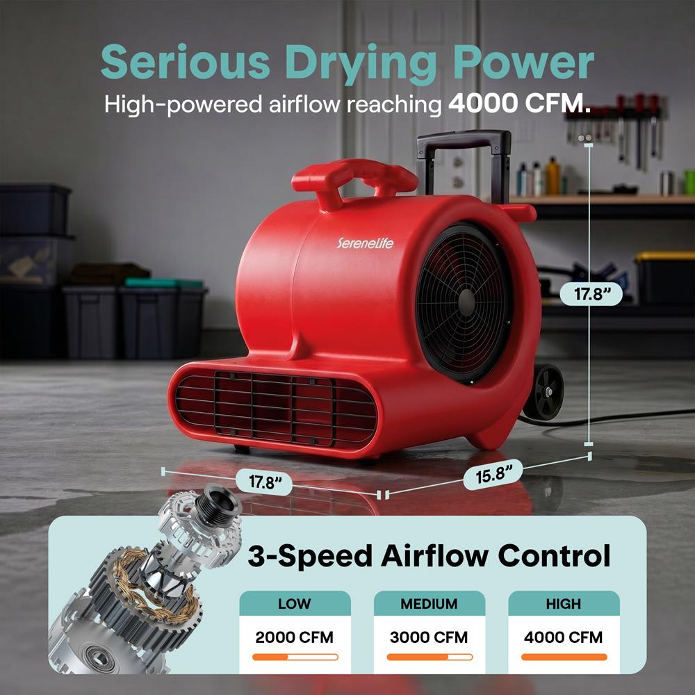 Serenelife Portable AC Air Mover Gebläse Rot 4000 CFM