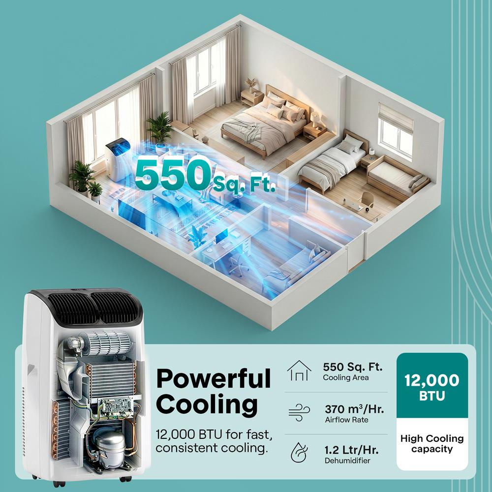 Serenelife Portable AC Klimagerät mobil 12000 BTU WiFi Grau