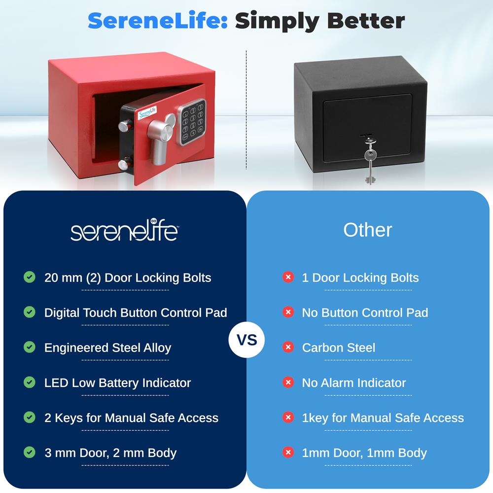 Serenelife Storage Safe Box digital Rot Stahl Mini-Tresor