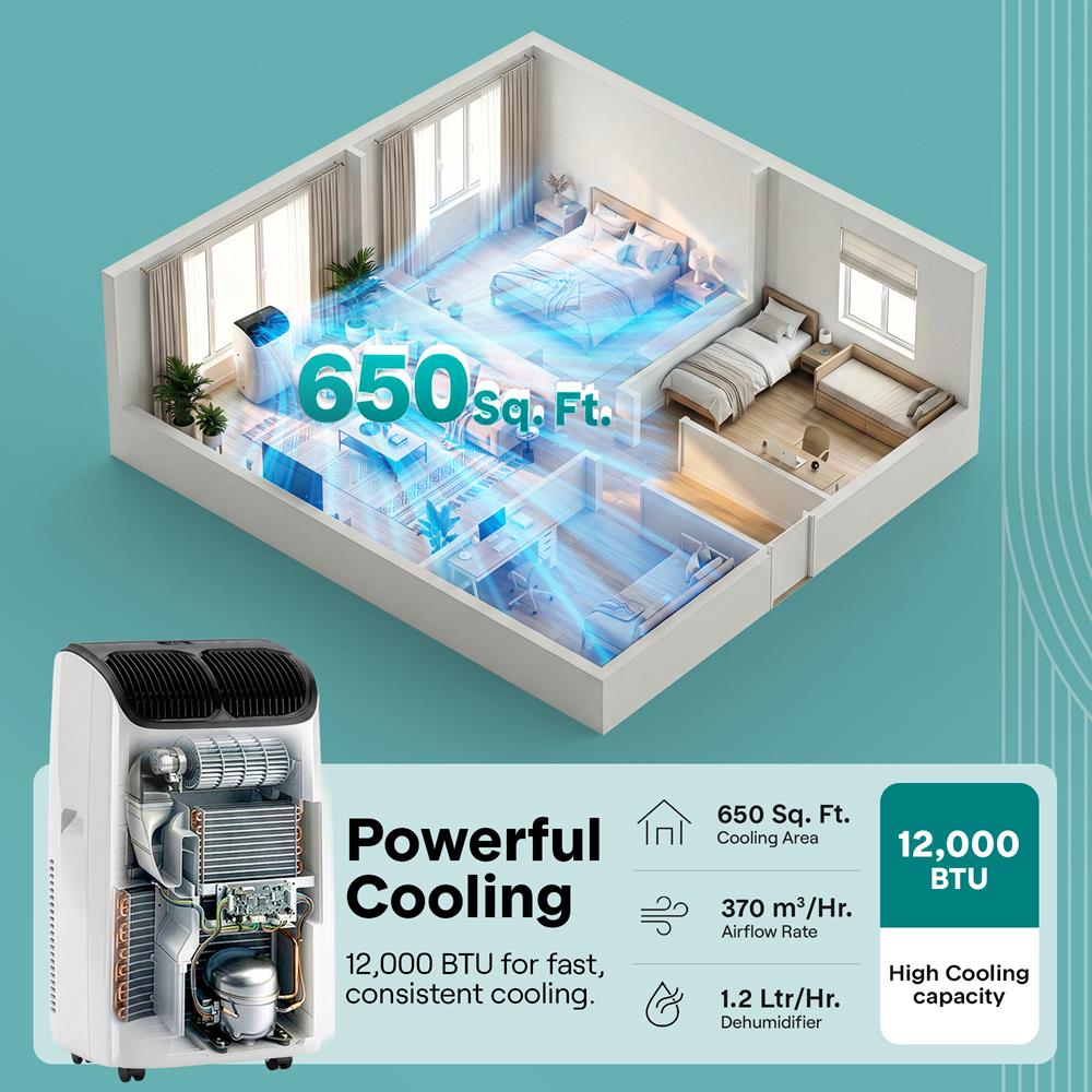 Serenelife Mobile Klimaanlage 12000 BTU Grau mit Heizung