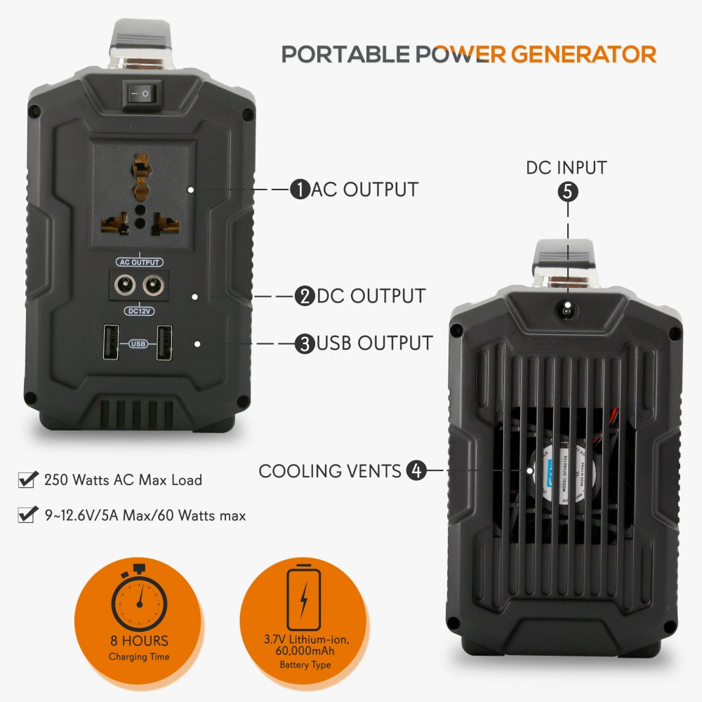 Serenelife Camping Outdoor Powerstation 60000mAh 222Wh