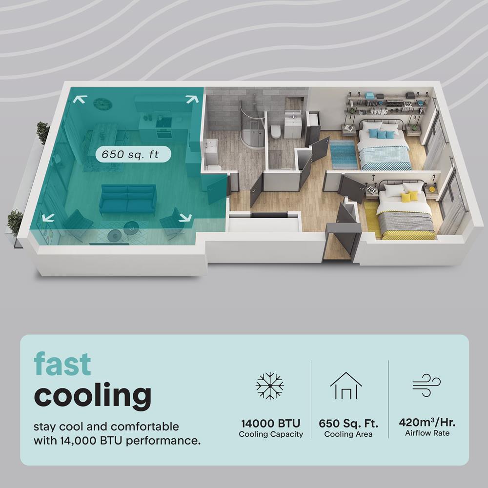 Serenelife Portable AC 14000 BTU Klimagerät Weiß mit Entfeuchter