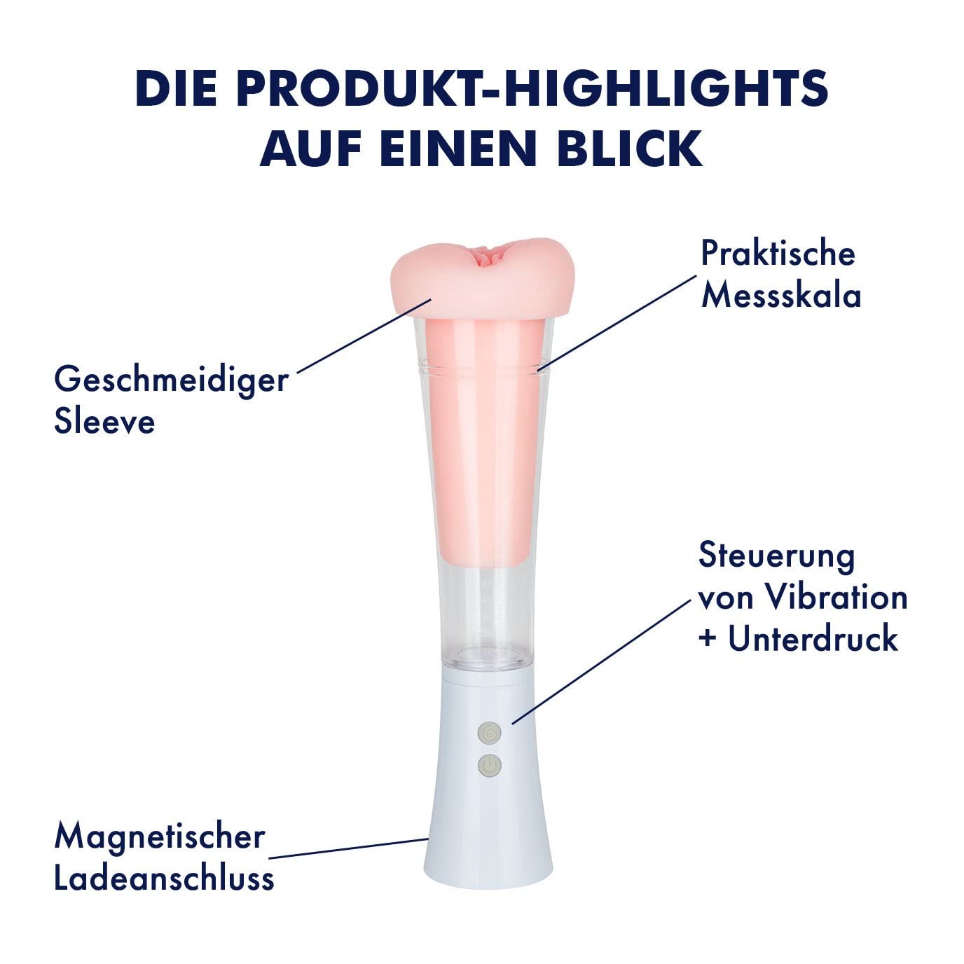 EIS Penispumpe mit Sleeve elektrisch 9 Programme