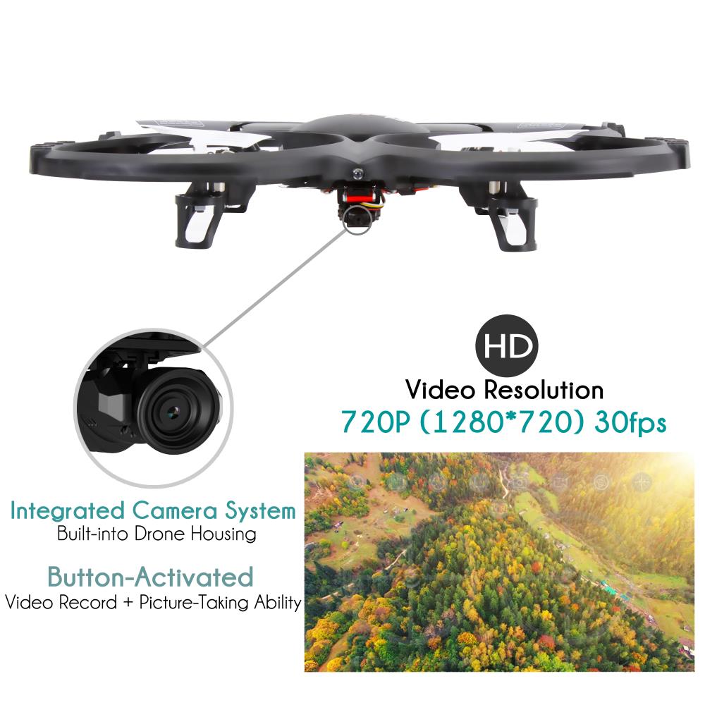 Serenelife Cameras RC Drohne HD Kamera 720p Weiß Quadrocopter