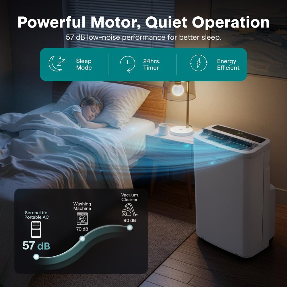 Serenelife Portable AC Klimagerät mobil Weiß 14000 BTU mit WiFi