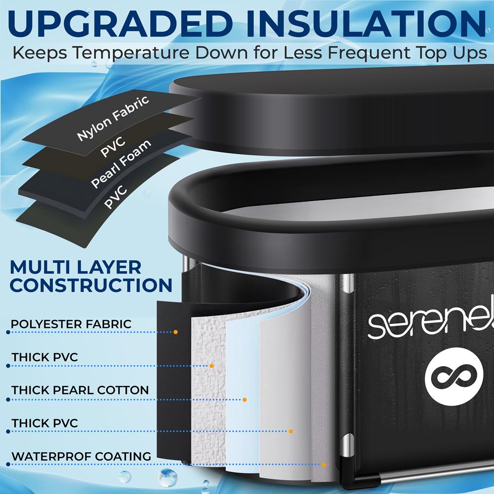 Serenelife Spa Eisbad 400 L isoliert mit Deckel tragbar