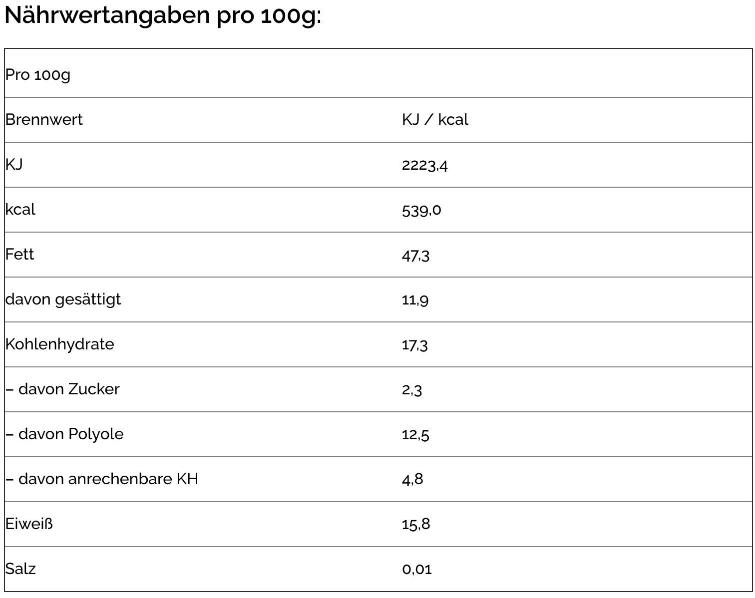 Simply Keto Mandelsplitter Edelbitter 75g zuckerfrei Low Carb