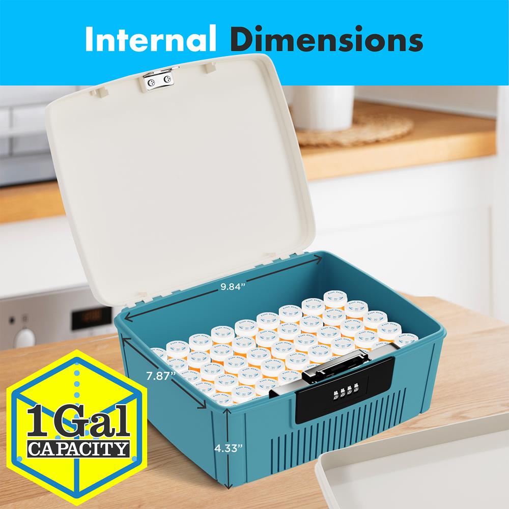 Serenelife Aufbewahrungsbox Zahlenschloss Blau 4L
