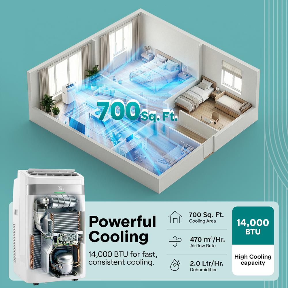 Serenelife Portable AC Klimagerät 9500 BTU WiFi Weiß Heizen