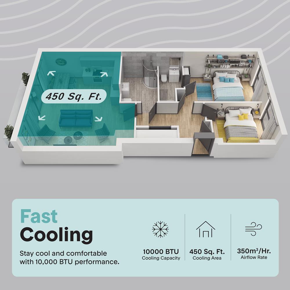 Serenelife Portable AC Klimagerät 10000 BTU Grau WiFi mobil