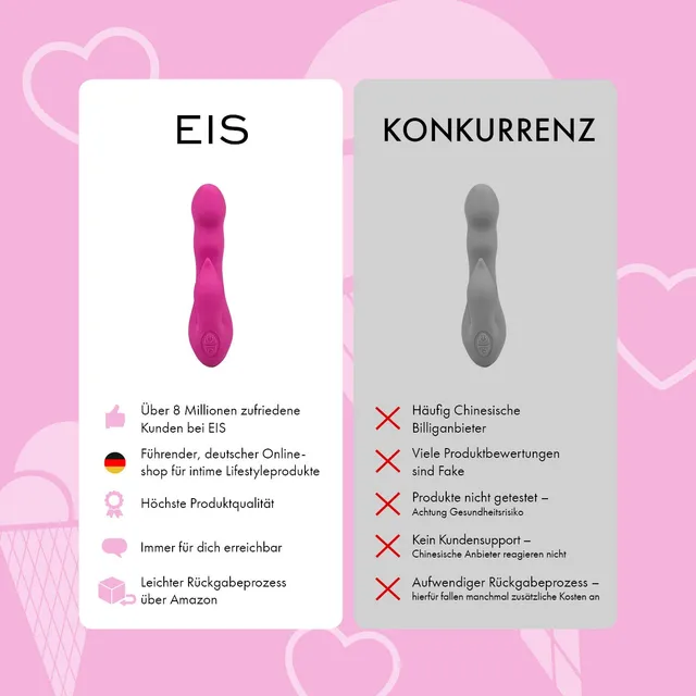 EIS Wild Rabbit Silikon-Vibrator violett 10 Programme