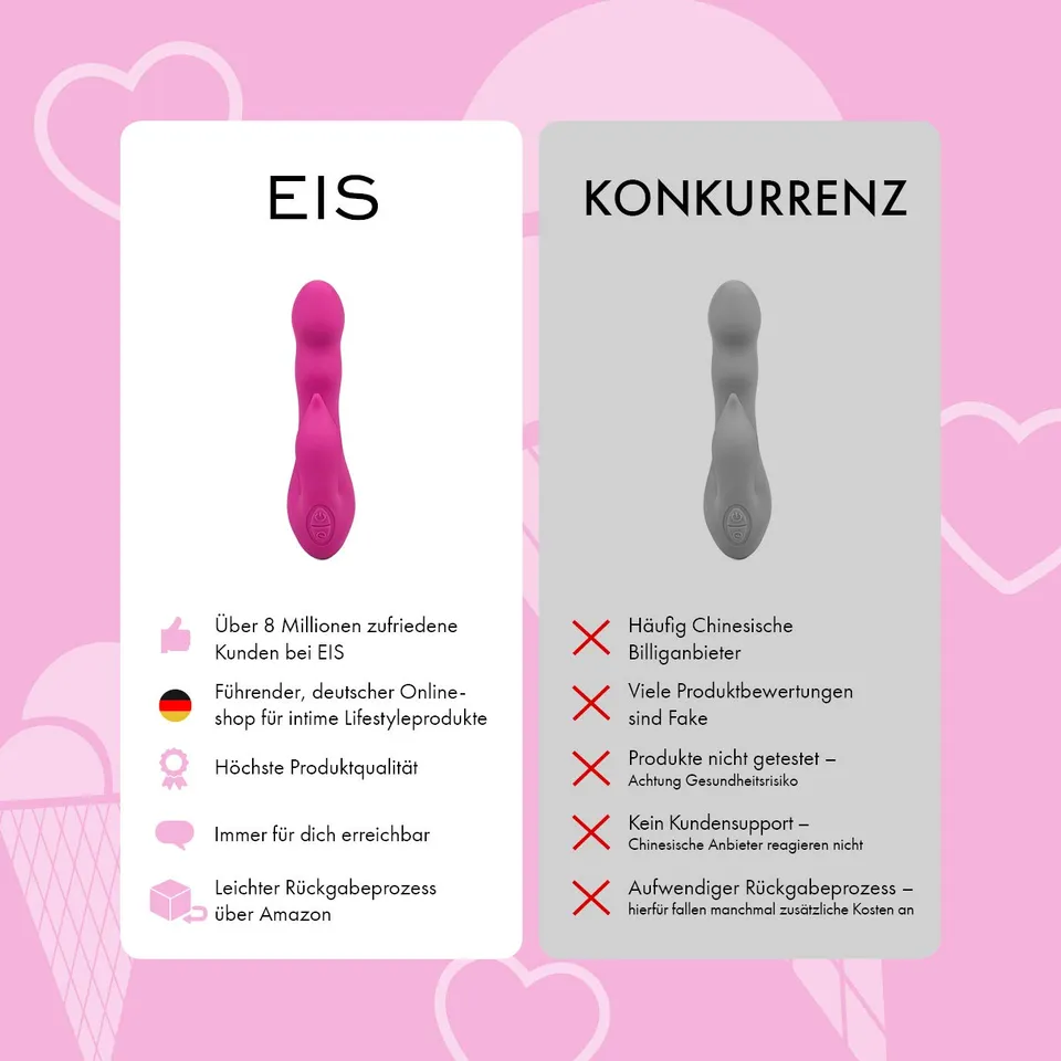 EIS Wild Rabbit Silikon-Vibrator violett 10 Programme