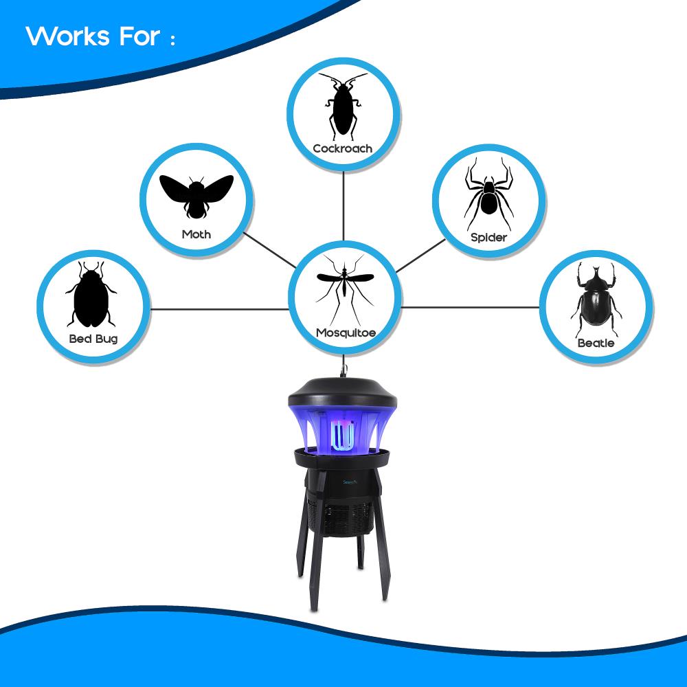 Serenelife Outdoor Insektenvernichter UV wasserdicht Stecker