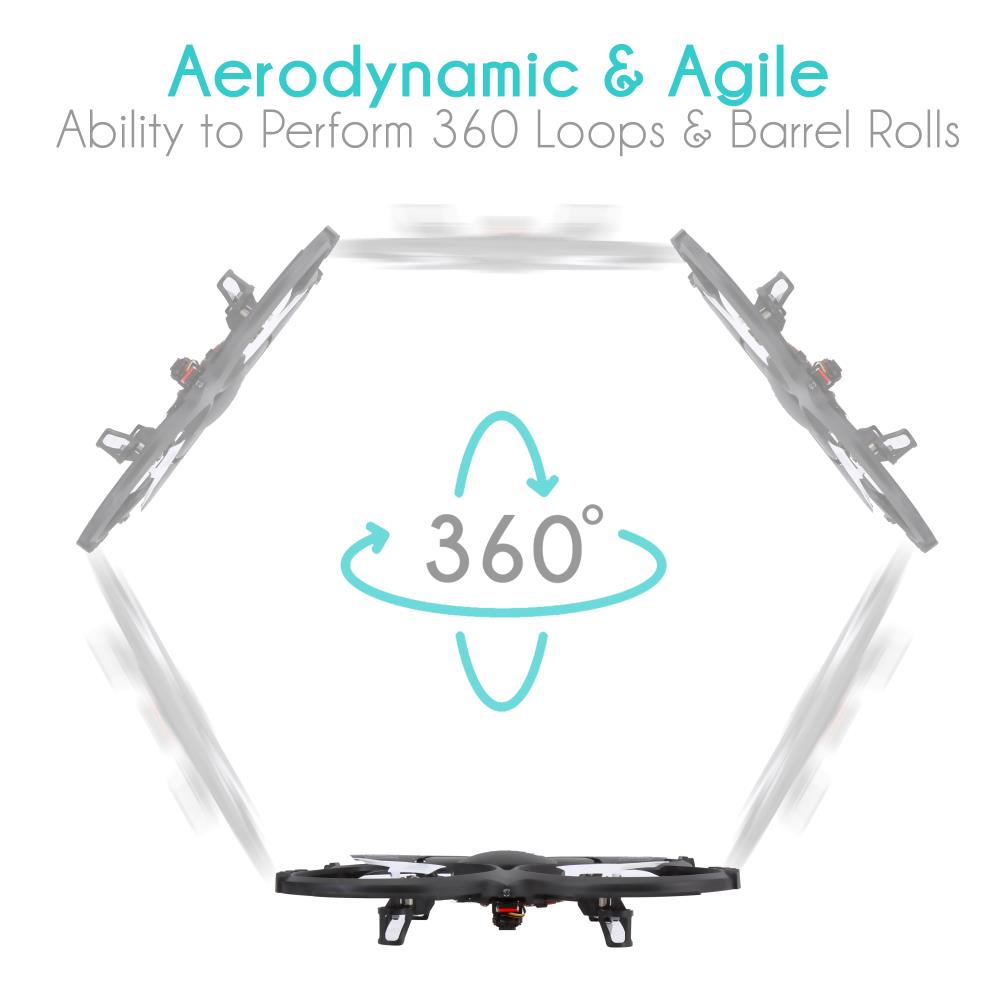 Serenelife Cameras RC Drohne HD Kamera 720p Weiß Quadrocopter