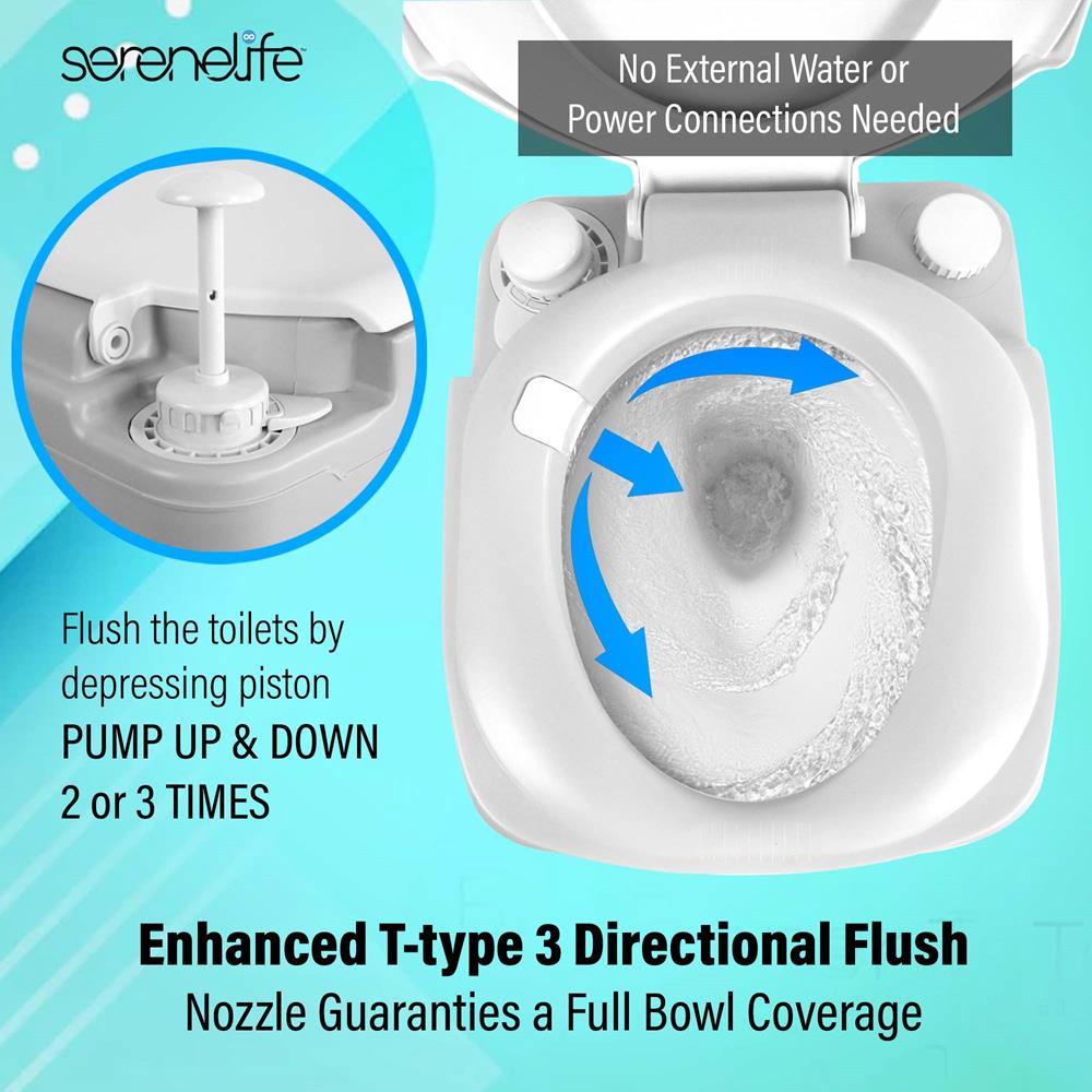 Serenelife Camping Outdoor Campingtoilette 22 L