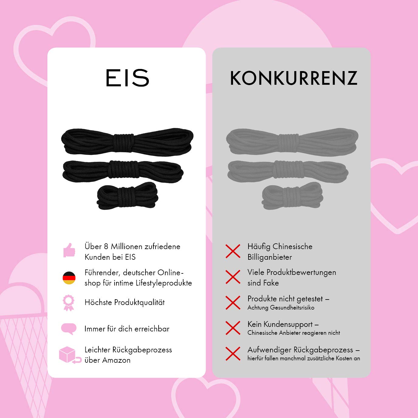 EIS Bondageseil Set 3-teilig Fesselseil Schwarz 3m 5m 10m