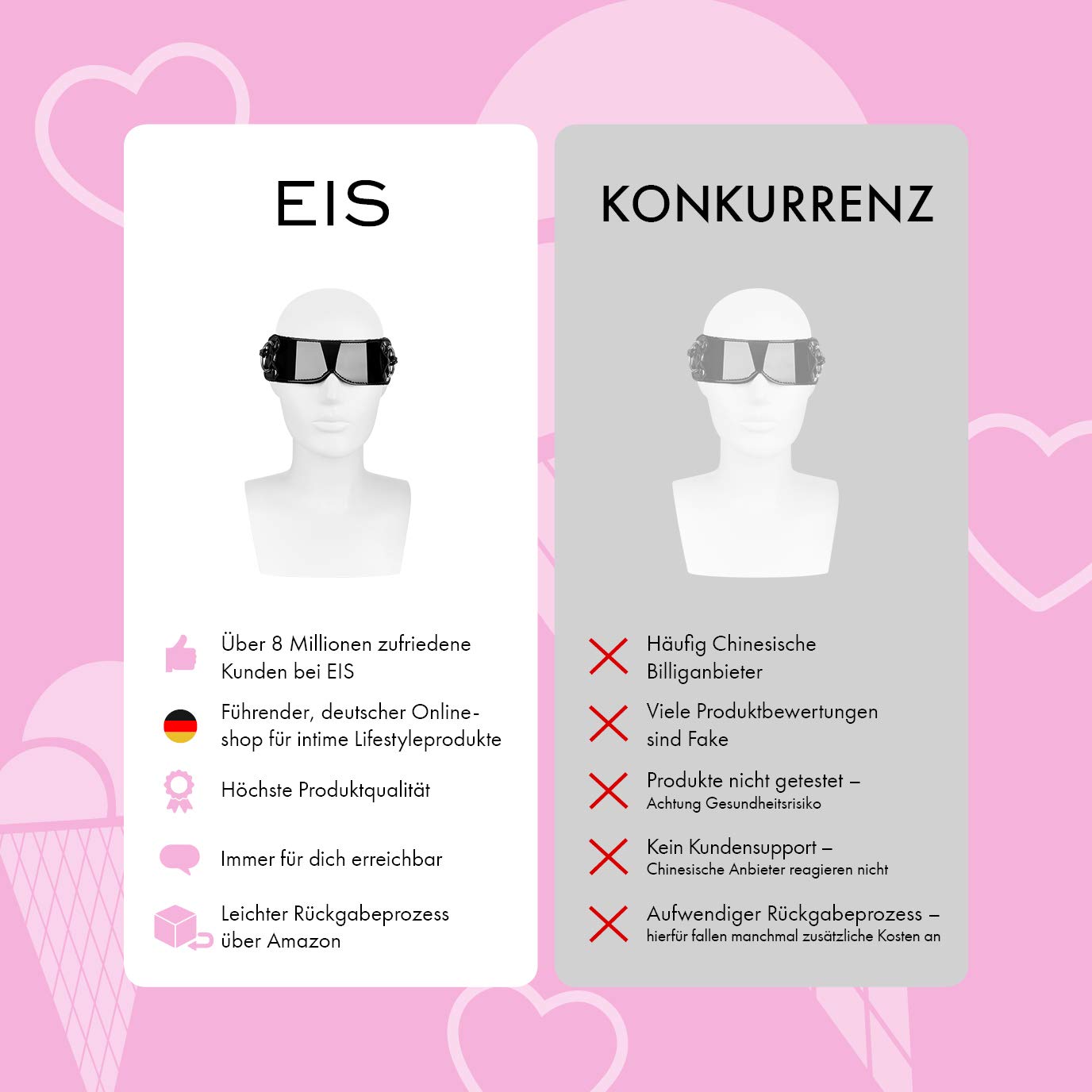 EIS BDSM Augenbinde schwarz Lackoptik verstellbar