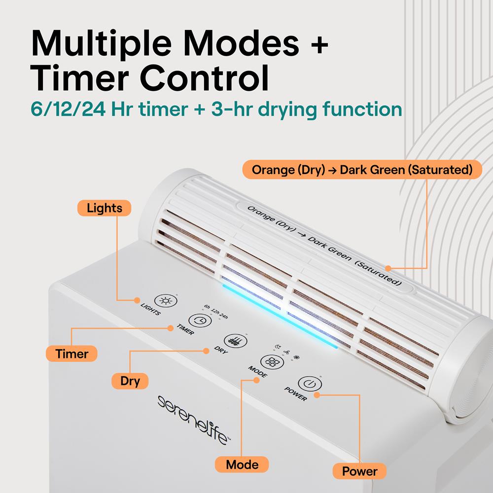 Serenelife DeHumidifiers Luftentfeuchter 2-in-1 weiß