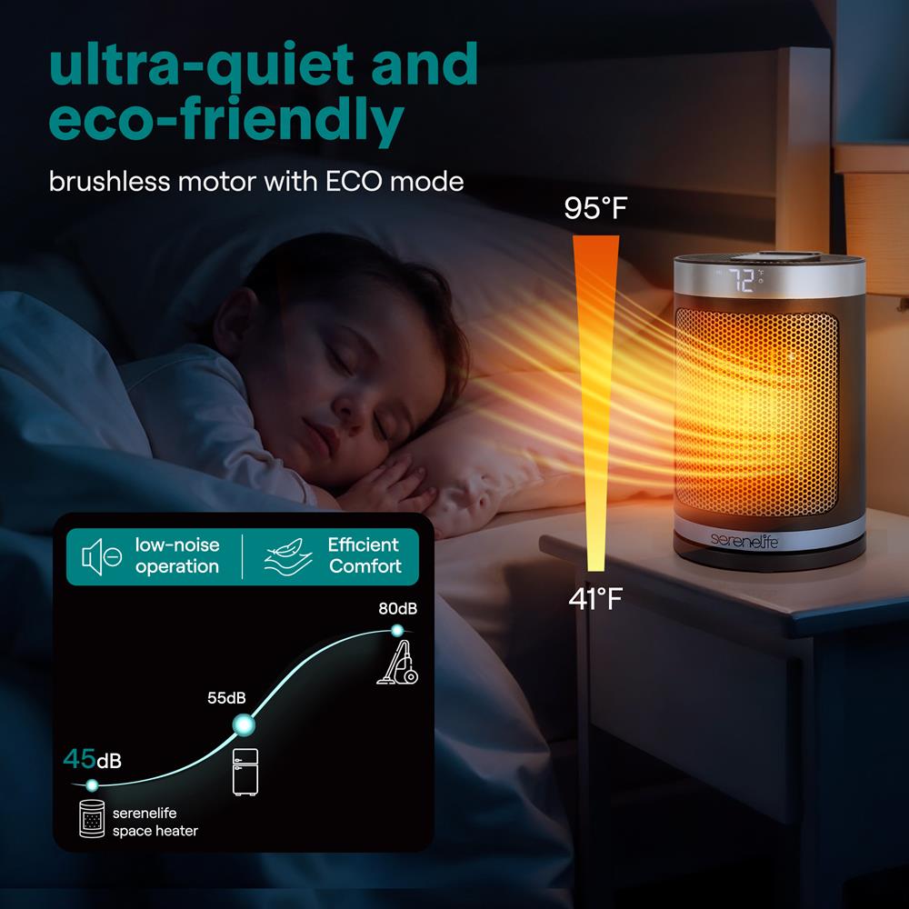Serenelife Heater Heizlüfter schwarz 1500W PTC WiFi
