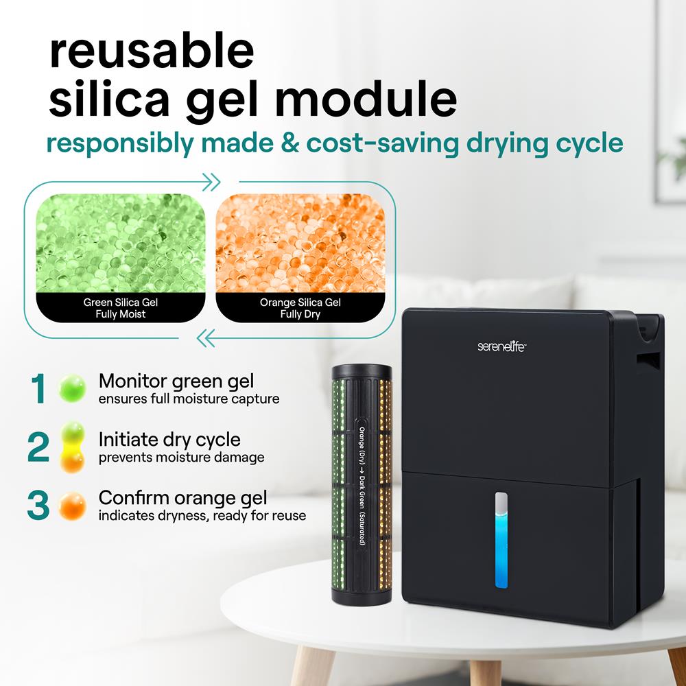Serenelife DeHumidifiers Luftentfeuchter 2-in-1 Schwarz 54W