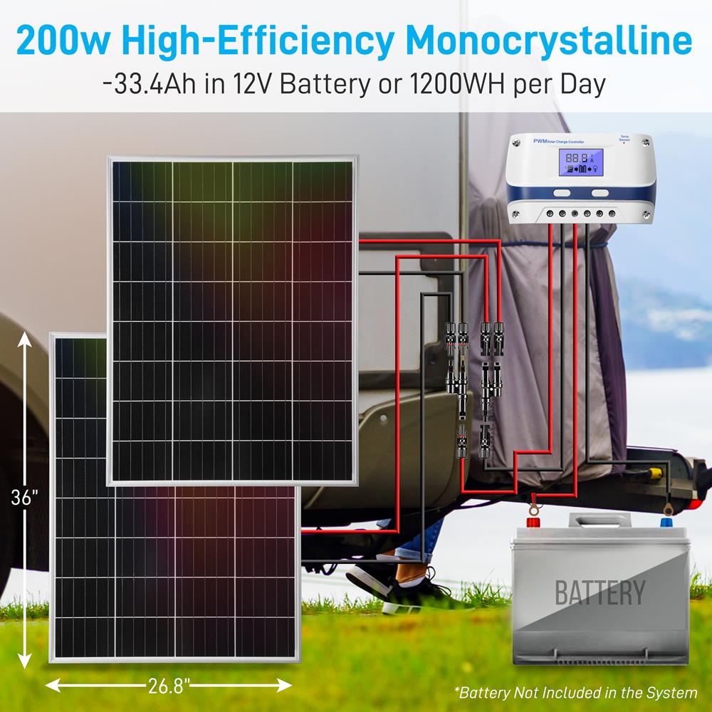 Serenelife Camping 2x100W Solarpanel Set 12V mit 30A Regler
