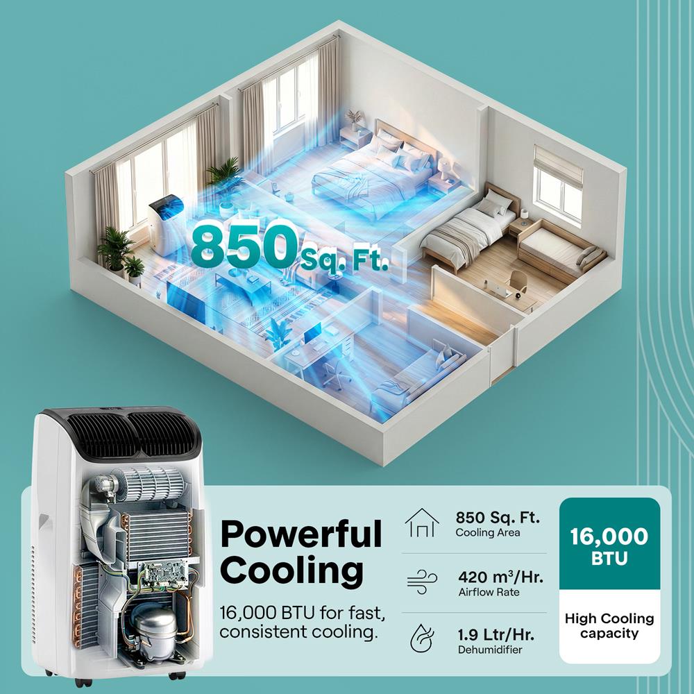 Serenelife Portable AC 16000 BTU Klimagerät Grau WiFi Heizung