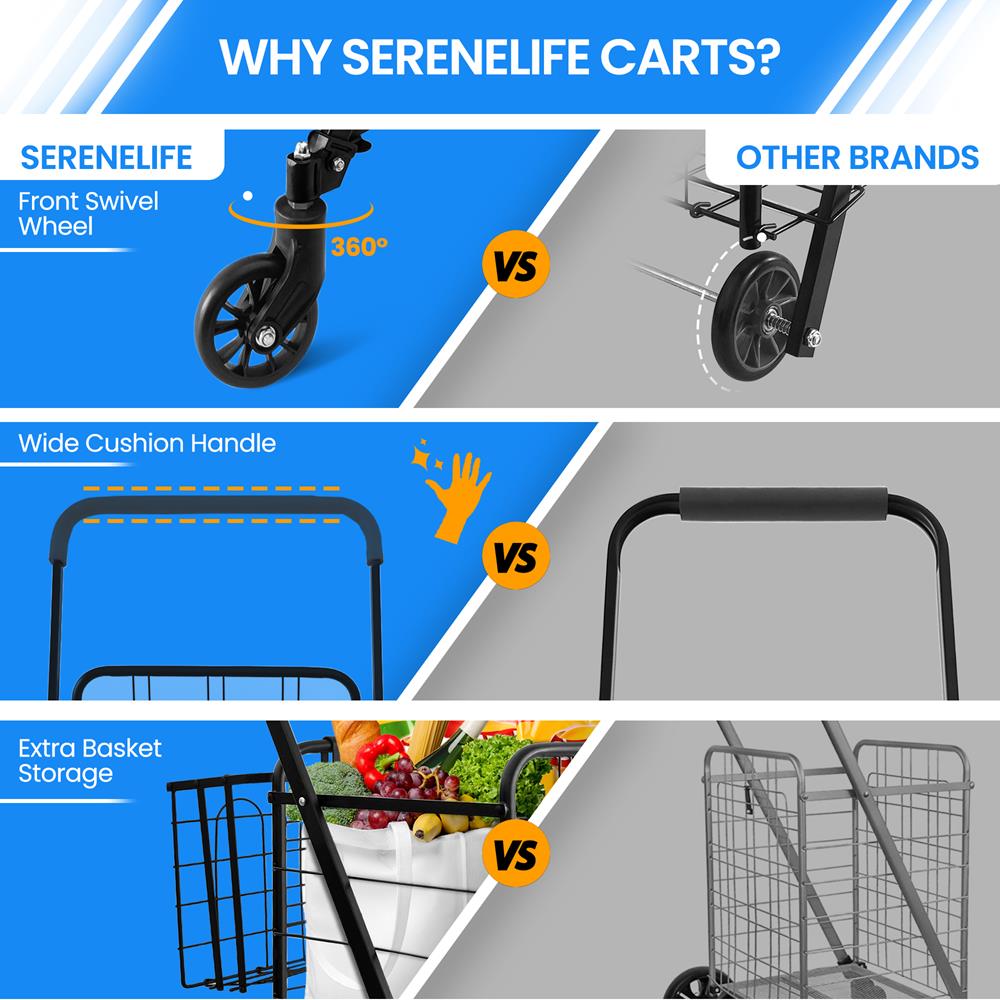 Serenelife Einkaufswagen klappbar schwarz 50 kg Trolley