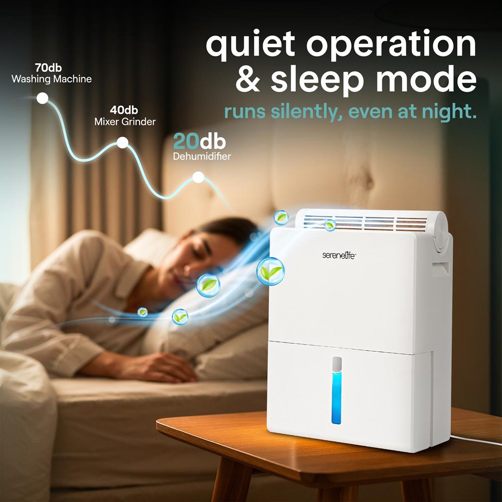 Serenelife DeHumidifiers Luftentfeuchter 2in1 Weiß 54W