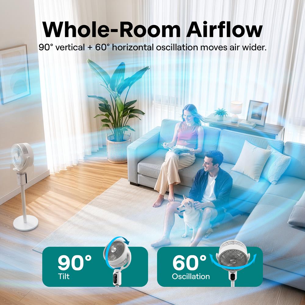 Serenelife Portable SLFNST6AS Standventilator Weiss 45W