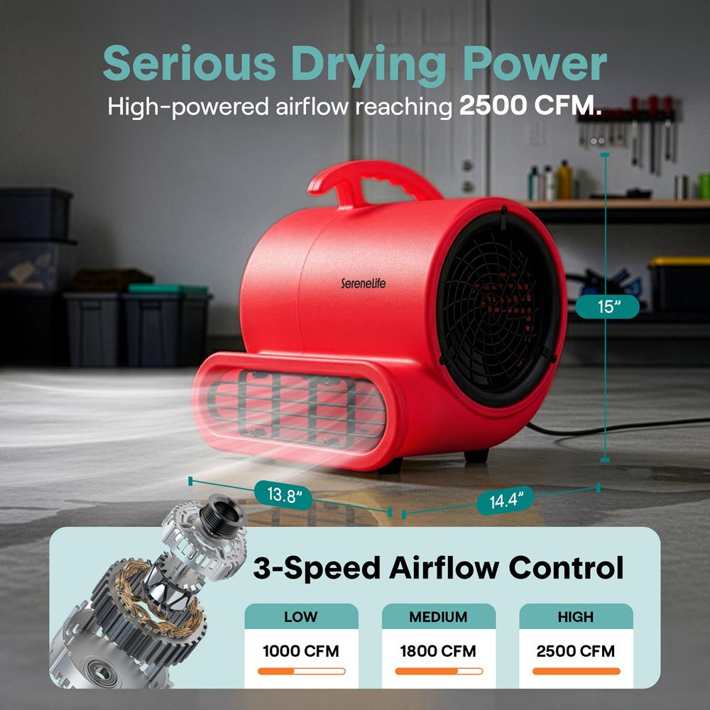 Serenelife Portable AC Air Mover Gebläse Rot 1000 CFM
