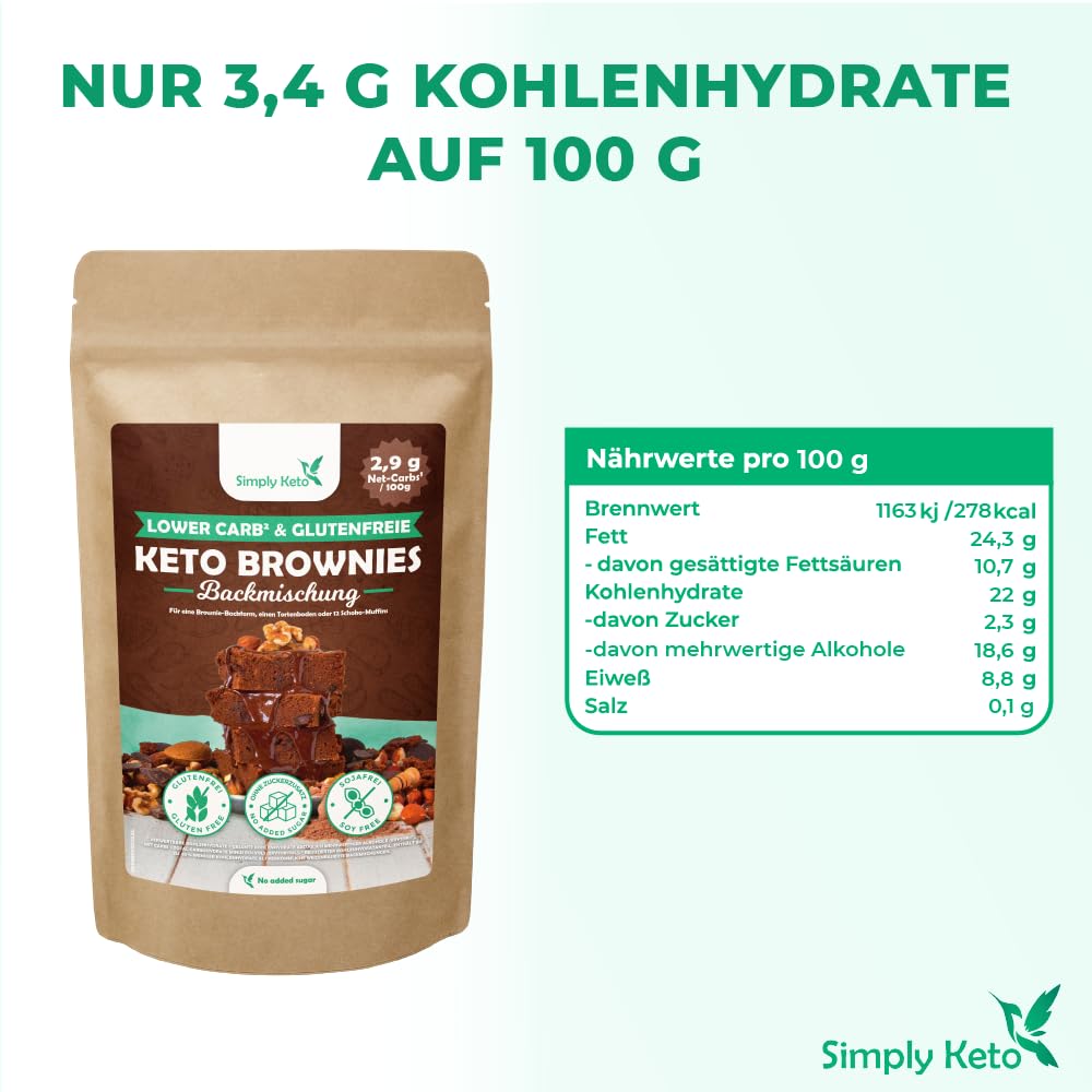 Simply Keto Backmischung Brownie ohne Zucker Low Carb