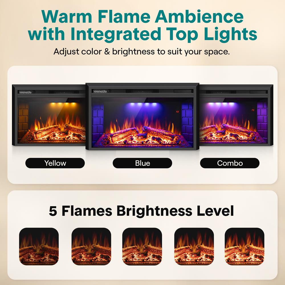 Serenelife Heater Wandkamin Elektroheizung 1500W WiFi Schwarz