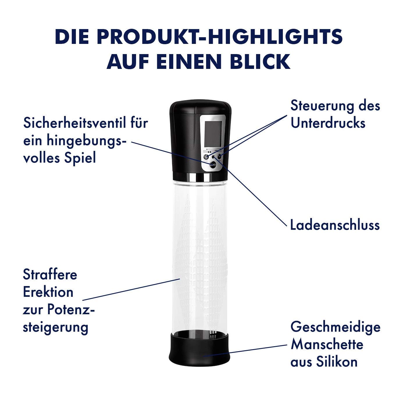 EIS Penispumpe 29 cm wiederaufladbar 4 Intensitäten Silikon