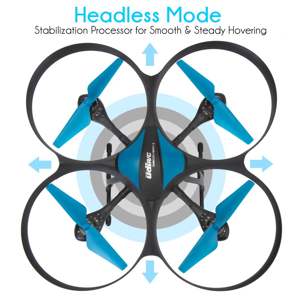 Serenelife Drohne Quadrocopter mit HD-Kamera WiFi FPV