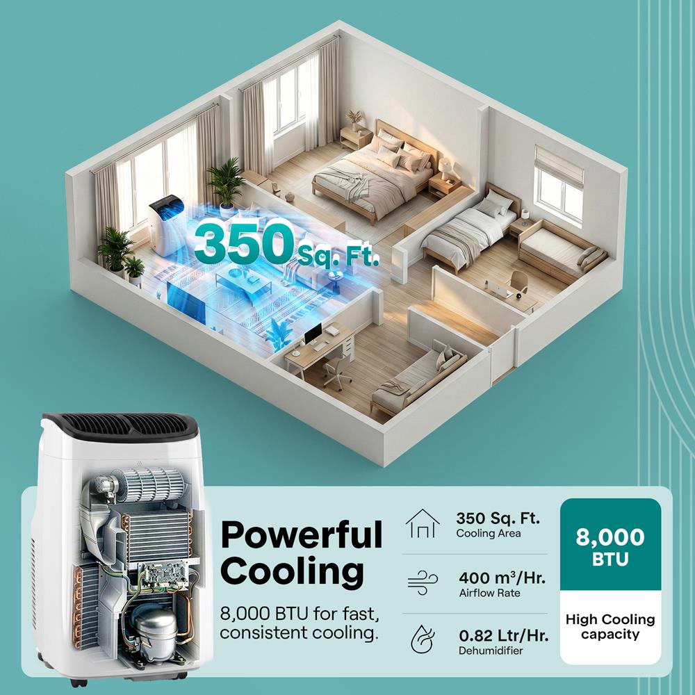 Serenelife Mobile Klimaanlage Grau 8000 BTU WiFi