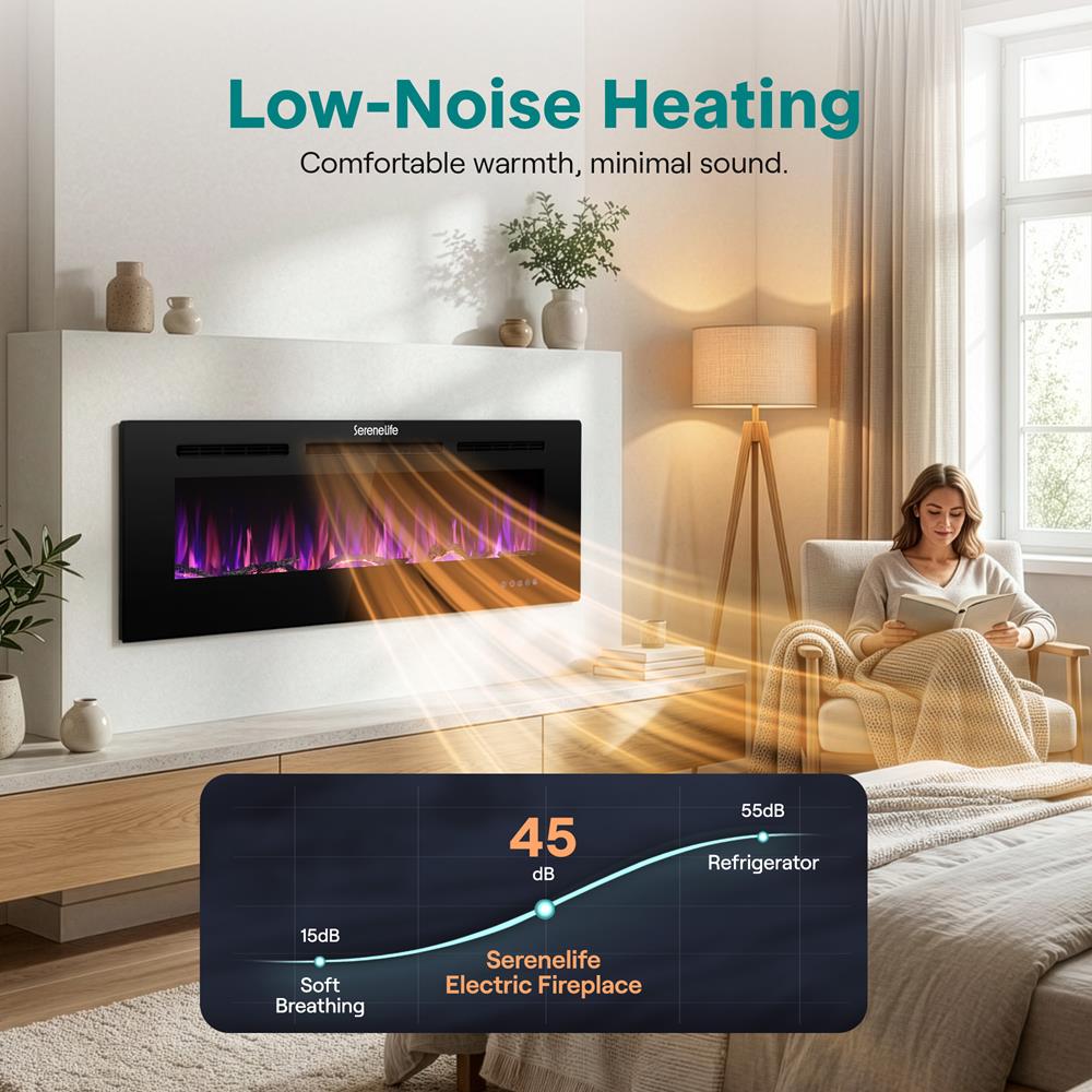 Serenelife Heater Elektrokamin Wand schwarz 1500W WiFi