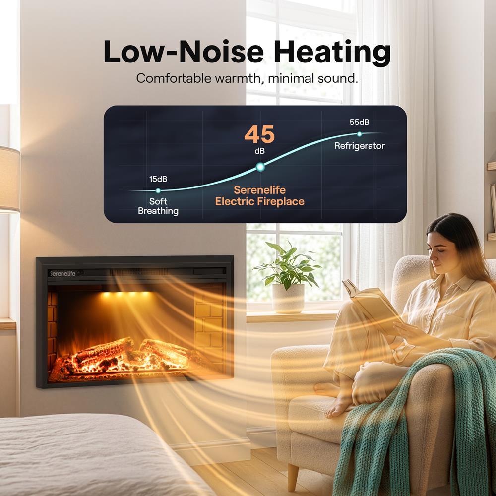 Serenelife Heater Wandkamin Elektroheizung 1500W WiFi Schwarz