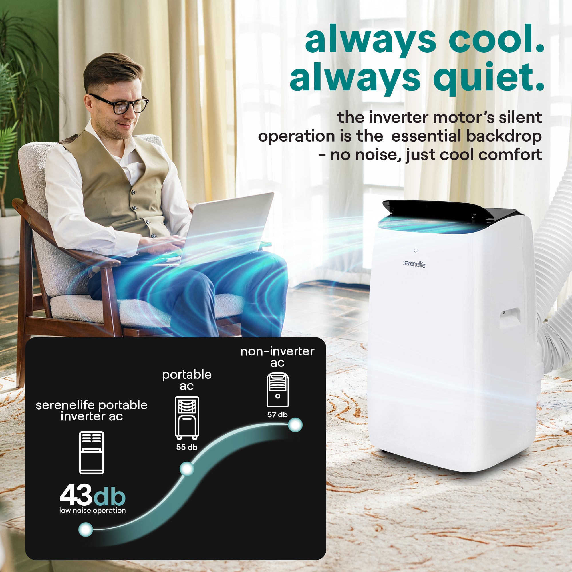 Serenelife Portable AC 14000 BTU Klimaanlage Weiß mit Heizung