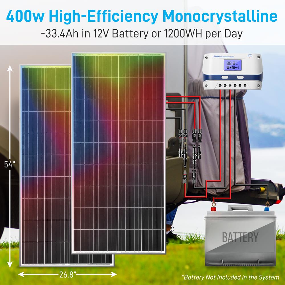 SereneLife Camping Solarmodul 400W Mono 2x200W mit Regler