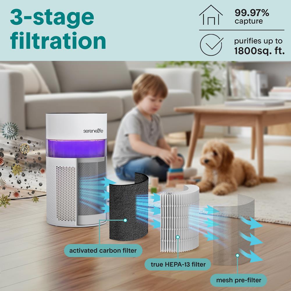 Serenelife DeHumidifiers Luftreiniger Weiß HEPA 13 Aroma